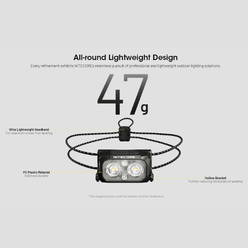 Multi-Color Rechargeable Headlamp source view 5