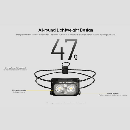 Multi-Color Rechargeable Headlamp source view 5