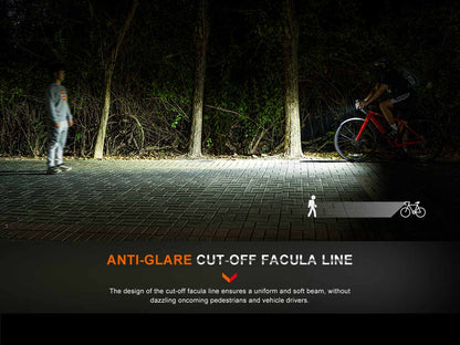 Rechargeable Bike Headlight source view 5