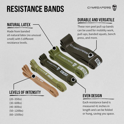 Resistance Band Set source view 5