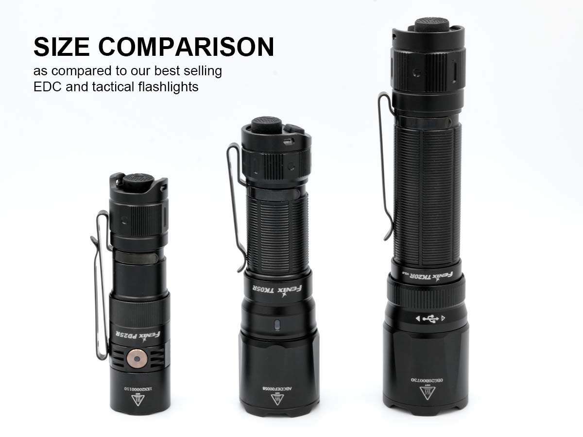Rechargeable EDC Flashlight source view 5