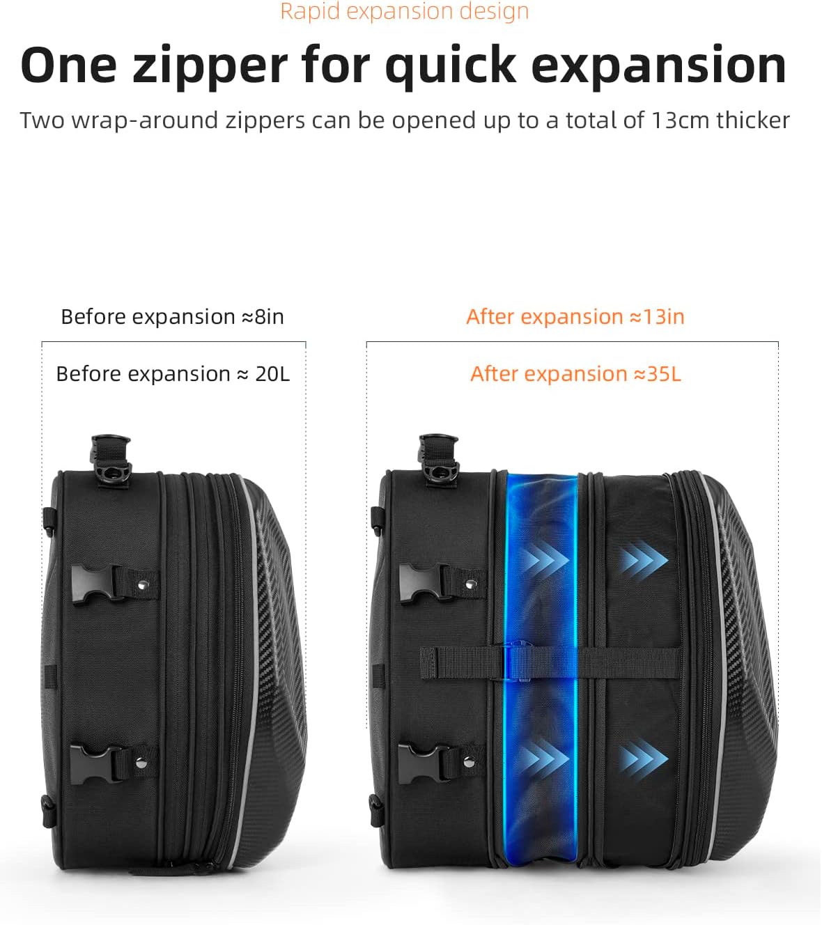 Motorcycle Tail Bag source view 5