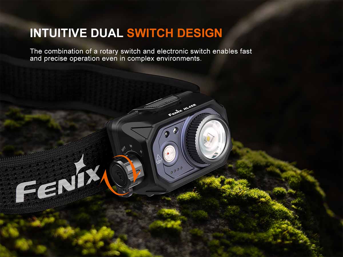Rechargeable Focusable Headlamp source view 5