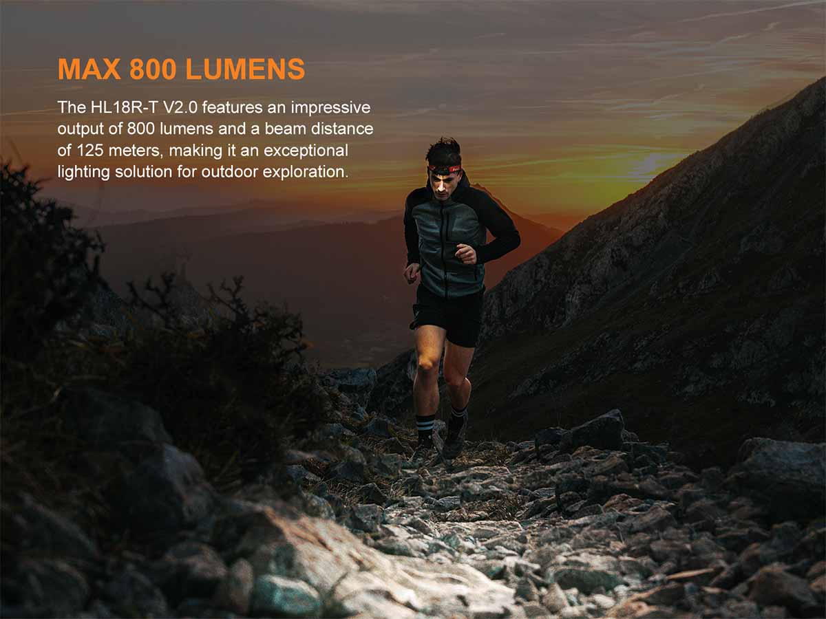Rechargeable Trail Running Headlamp source view 5