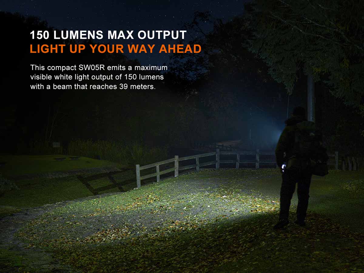 Rechargeable Clip-On Flashlight source view 5