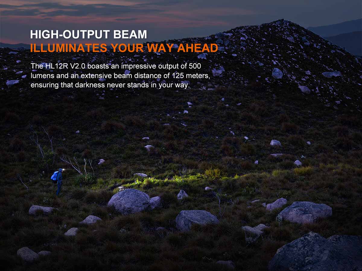 Rechargeable Headlamp source view 5