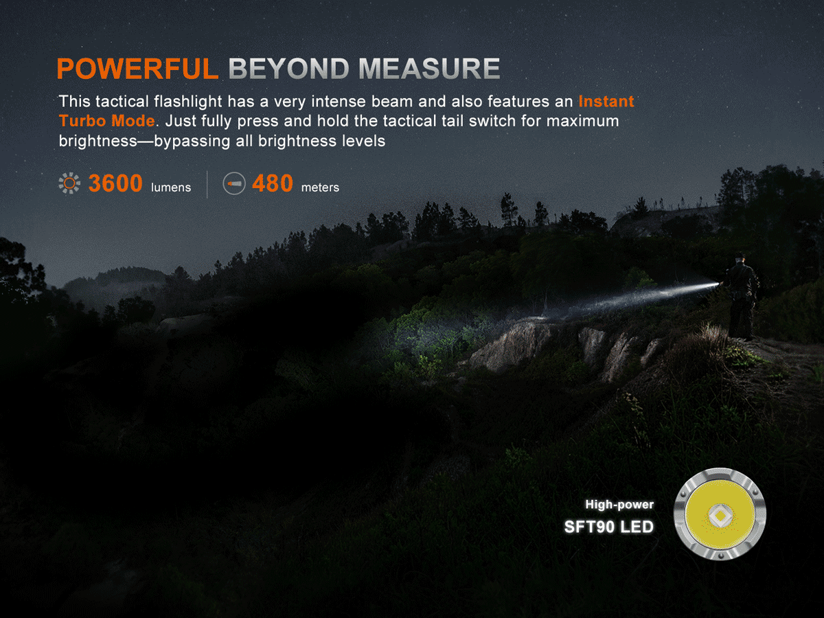 Rechargeable Tactical Flashlight source view 5