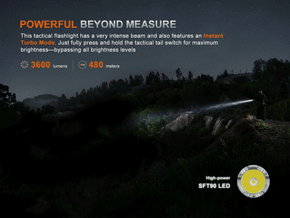 Rechargeable Tactical Flashlight source view 5