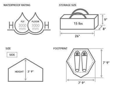 Compact Quick-Setup Camping Tent source view 5