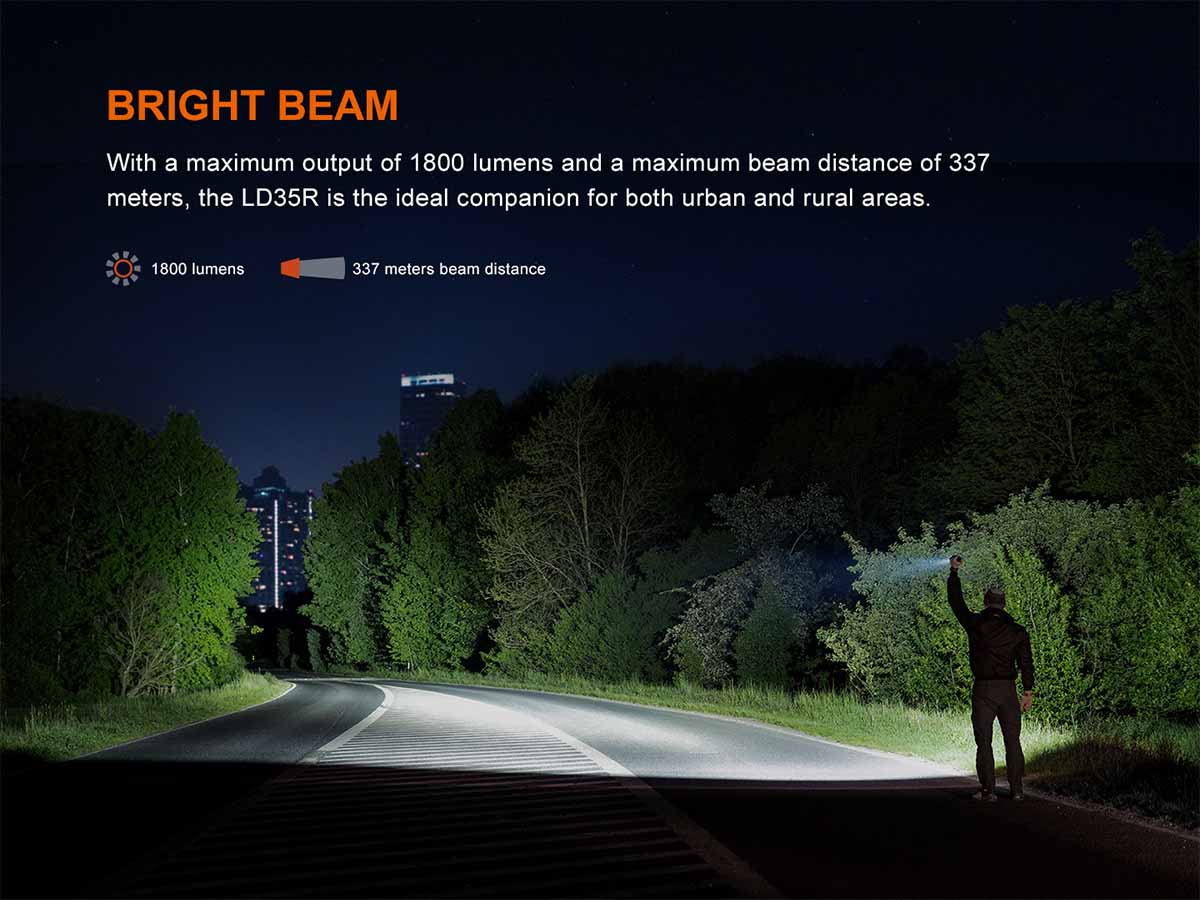 Rechargeable Multipurpose Flashlight source view 5