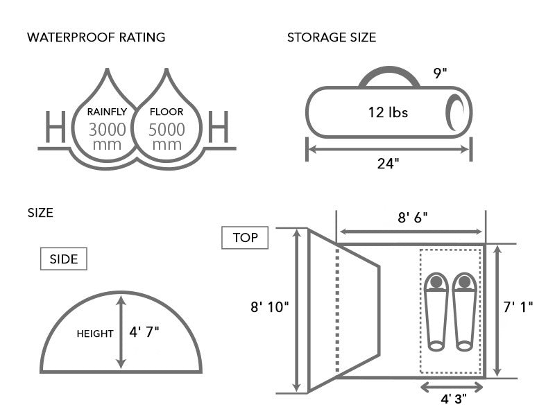 Two-Room Quick-Setup Camping Tent source view 5