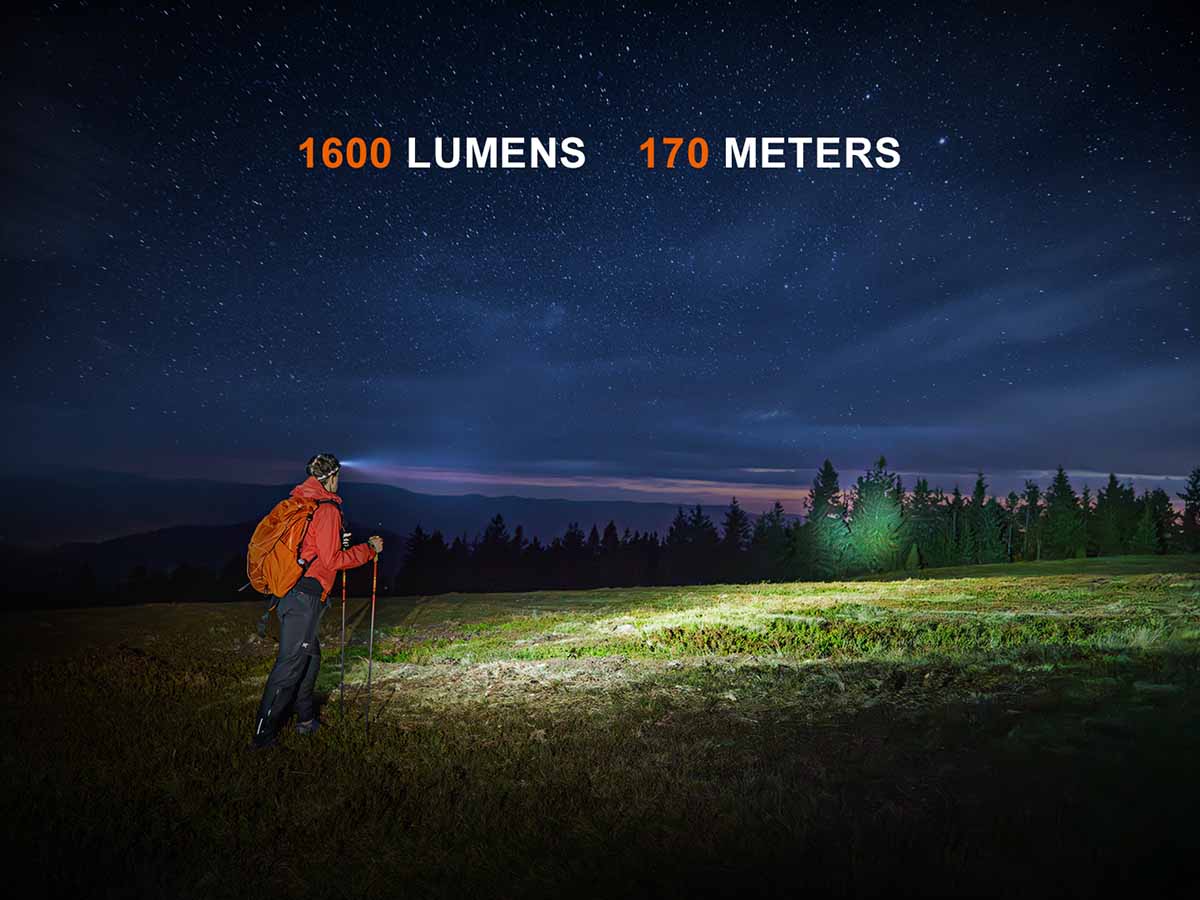 Rechargeable Multi-Beam Headlamp source view 5