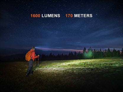 Rechargeable Multi-Beam Headlamp source view 5