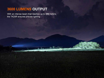 Rechargeable Tactical Flashlight source view 5
