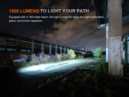 Rechargeable Headlamp source view 5