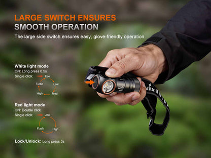Rechargeable Headlamp source view 5