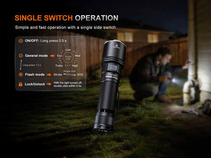 Rechargeable Floodlight Flashlight source view 5