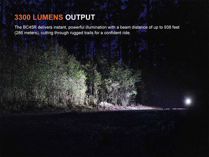 Rechargeable Mountain Bike Light source view 5