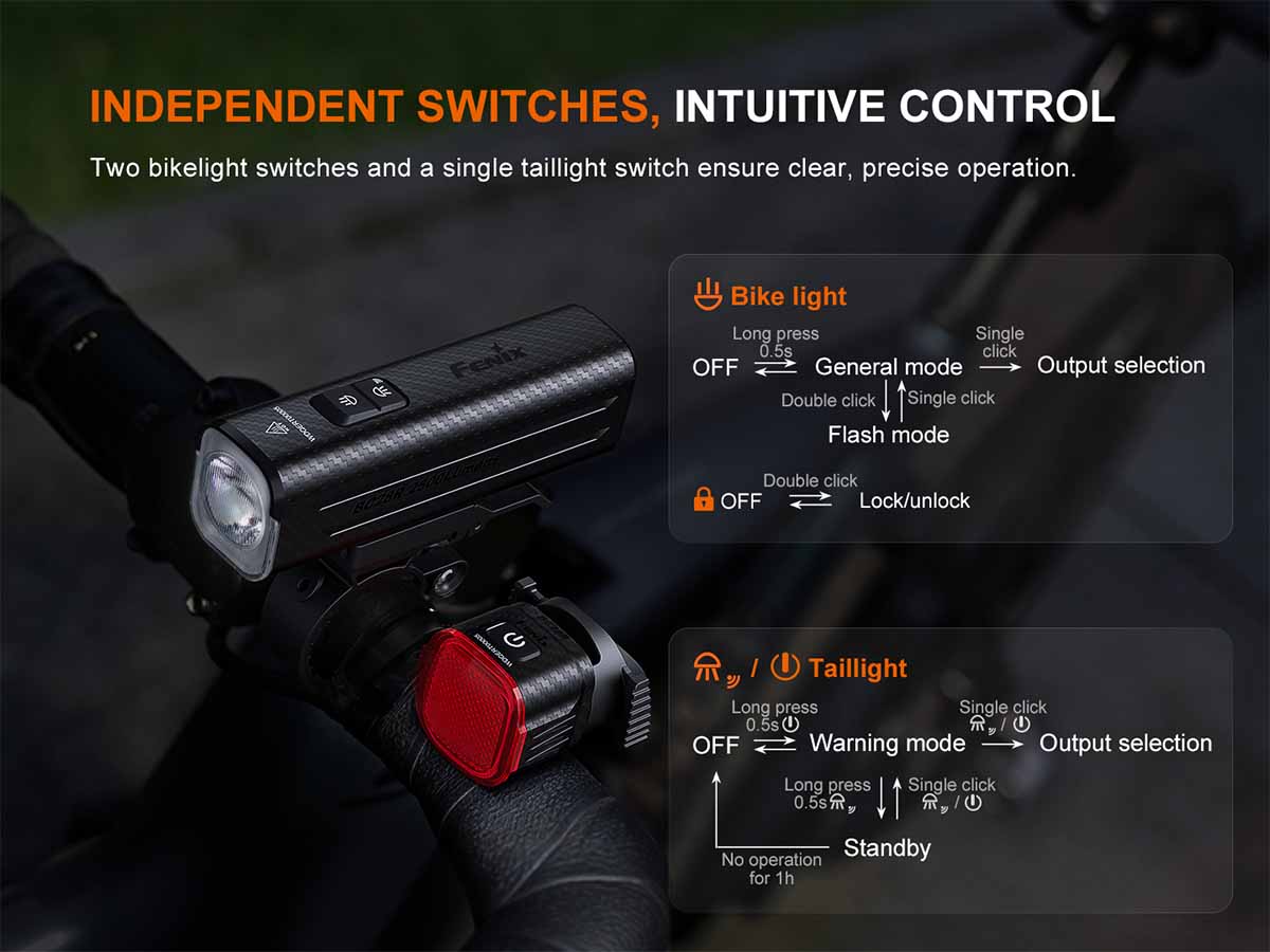 Rechargeable Bike Light Set source view 5