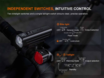 Rechargeable Bike Light Set source view 5