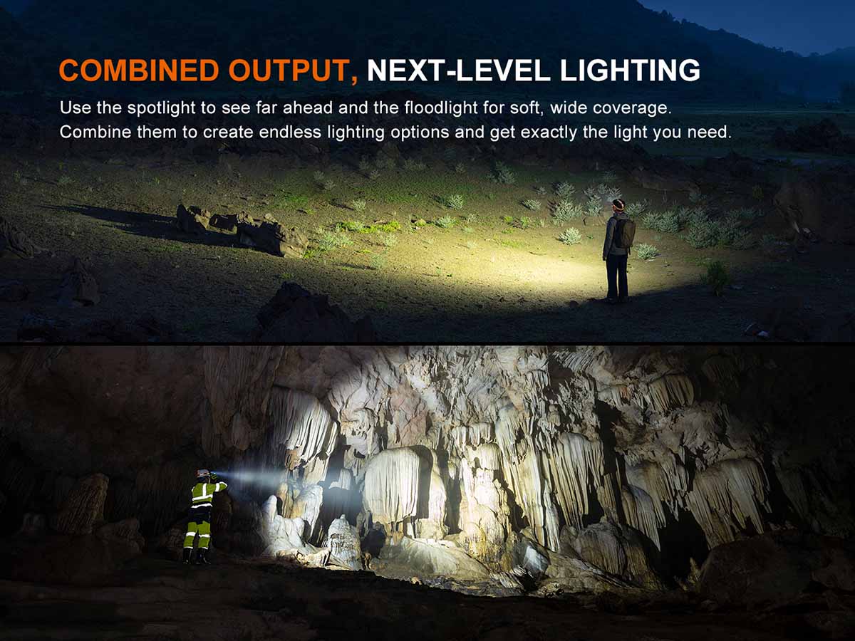 Rechargeable Multi-Beam Headlamp source view 5