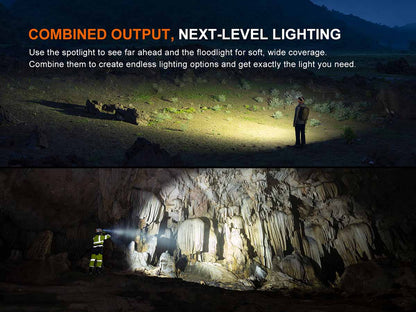 Rechargeable Multi-Beam Headlamp source view 5