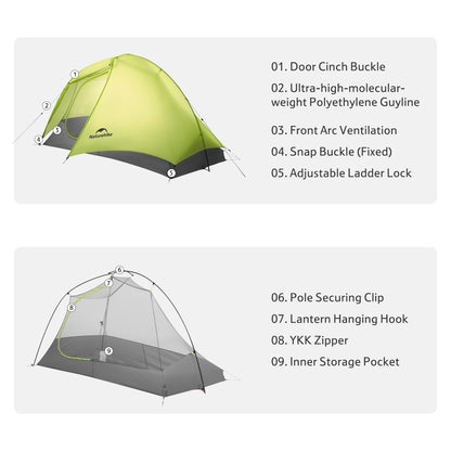 Backpacking Tent source view 5