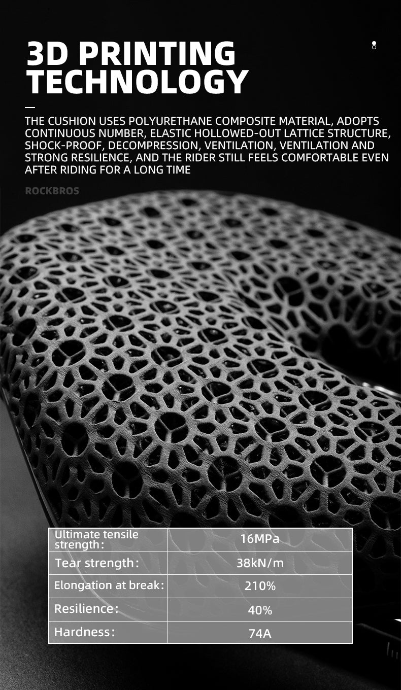 Bicycle Saddle original source image 30