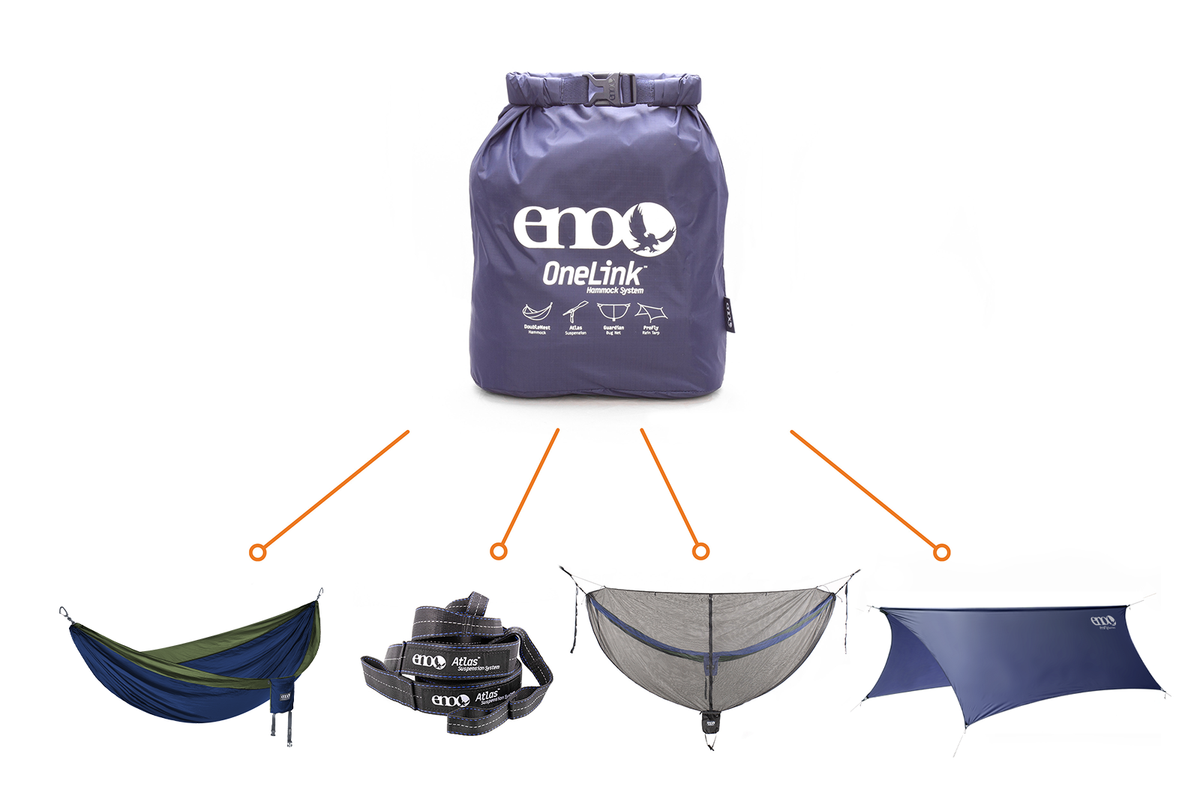 Hammock Camping System source view 6