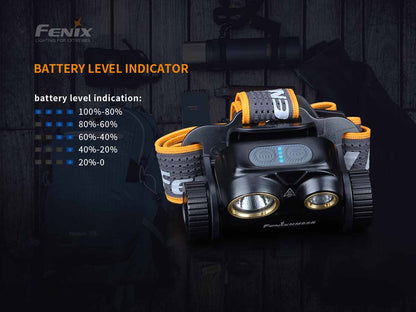 Rechargeable LED Headlamp source view 6