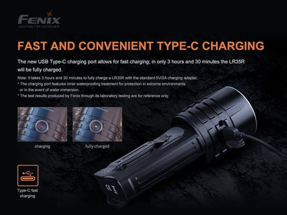Rechargeable High-Output Flashlight source view 6