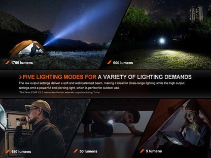 Rechargeable EDC Flashlight source view 6