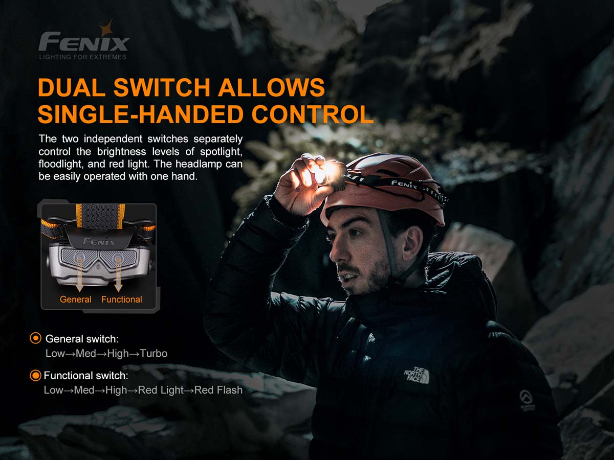 Rechargeable Headlamp source view 6