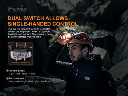 Rechargeable Headlamp source view 6