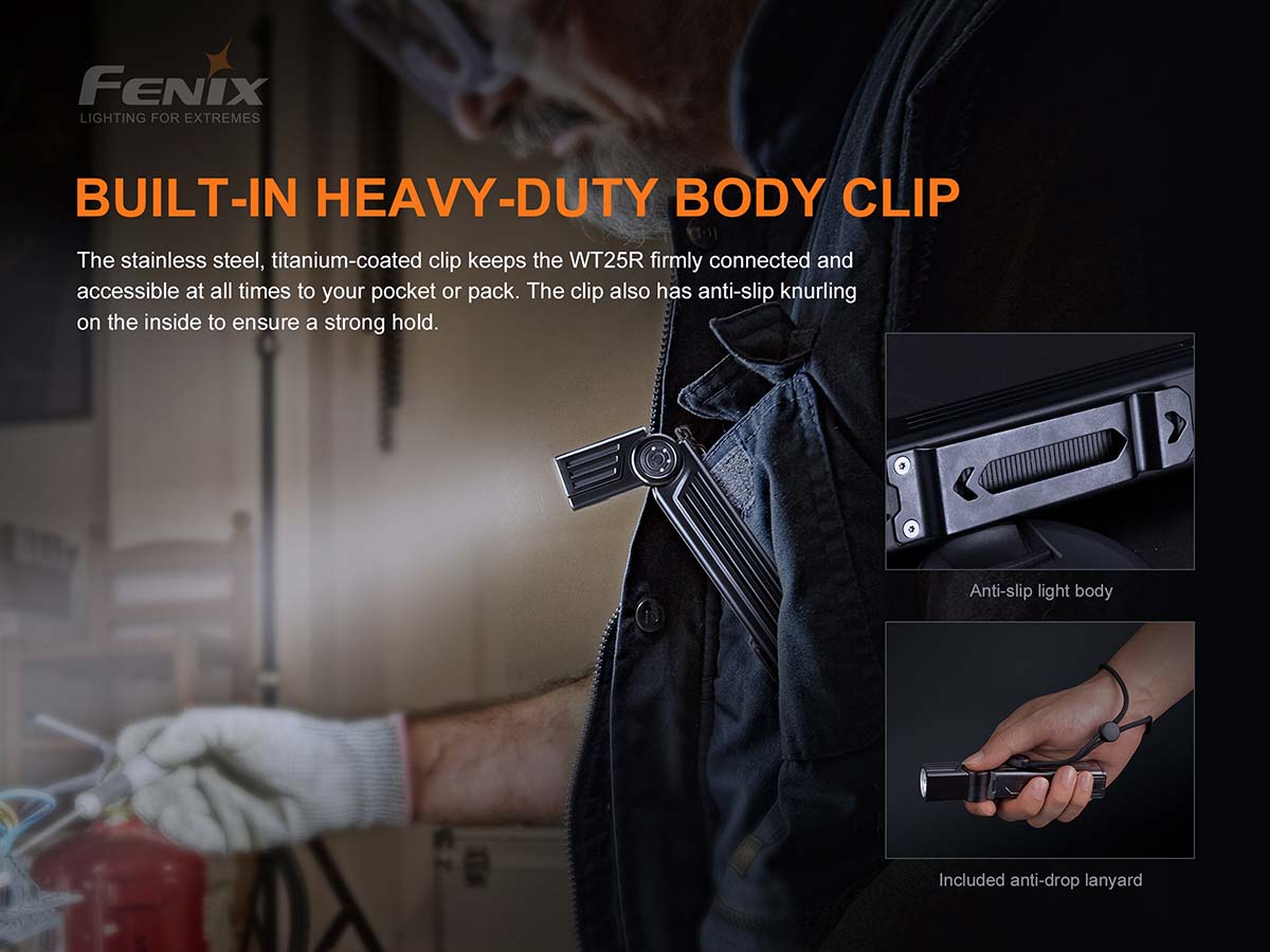 Adjustable-Head Work Flashlight source view 6