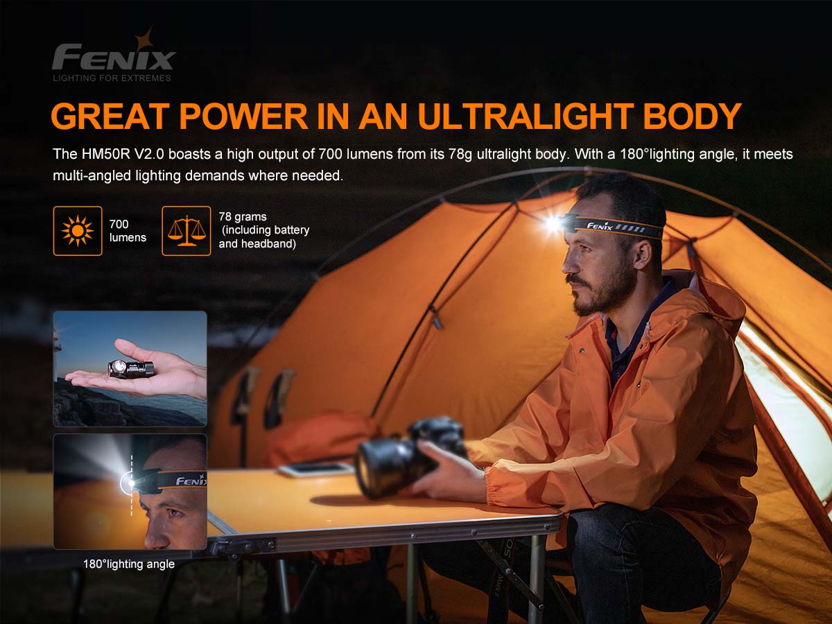 Rechargeable LED Headlamp source view 6
