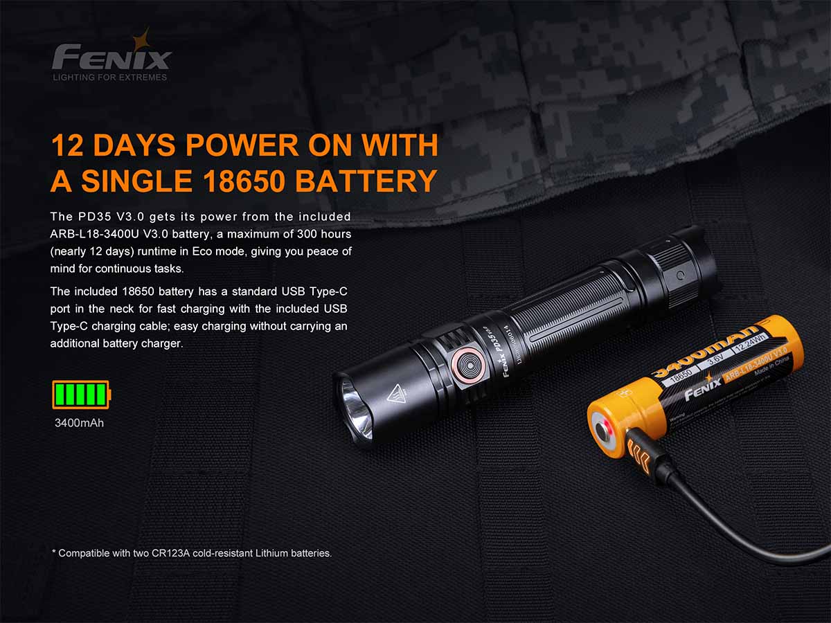 Handheld Flashlight source view 6