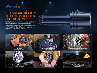 Tactical Flashlight source view 6