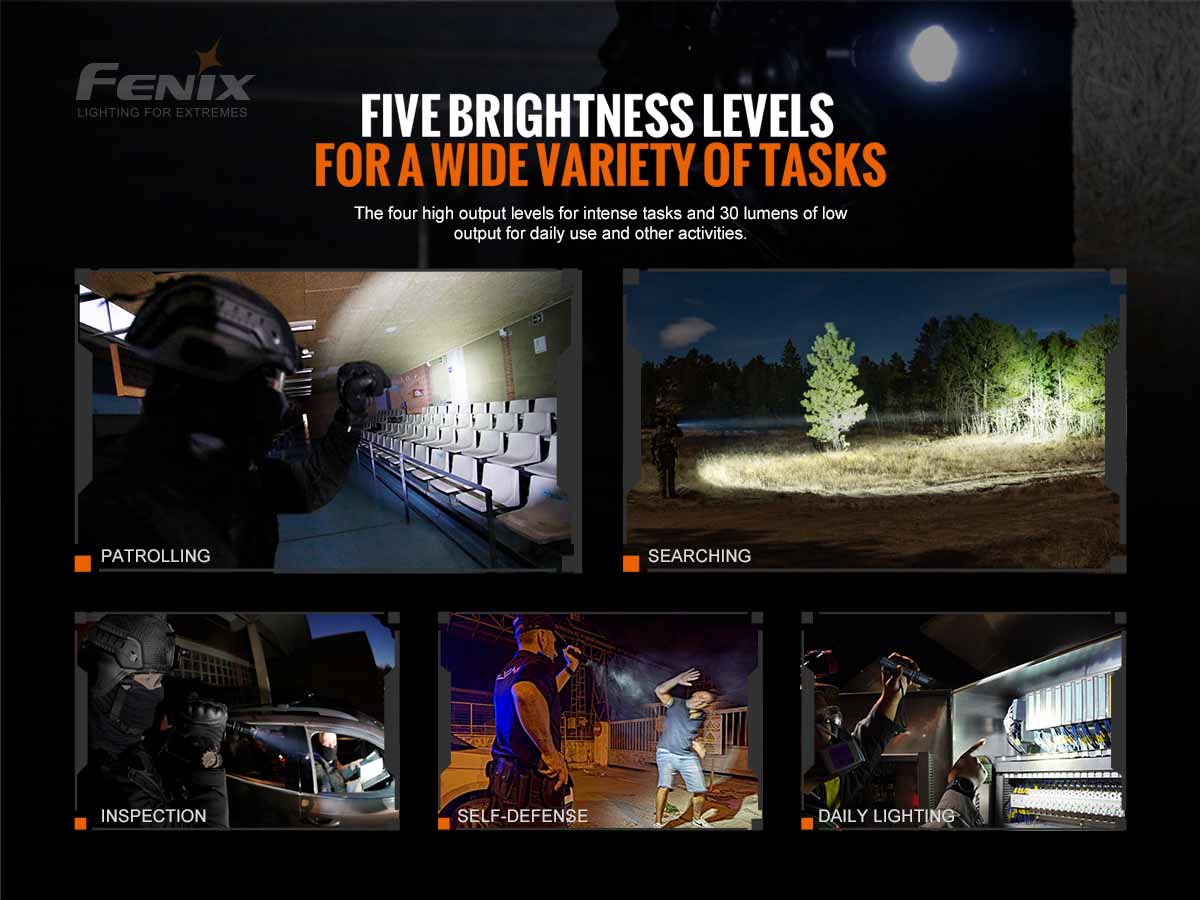 Rechargeable Handheld Flashlight source view 6