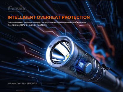 Slim Rechargeable EDC Flashlight source view 6