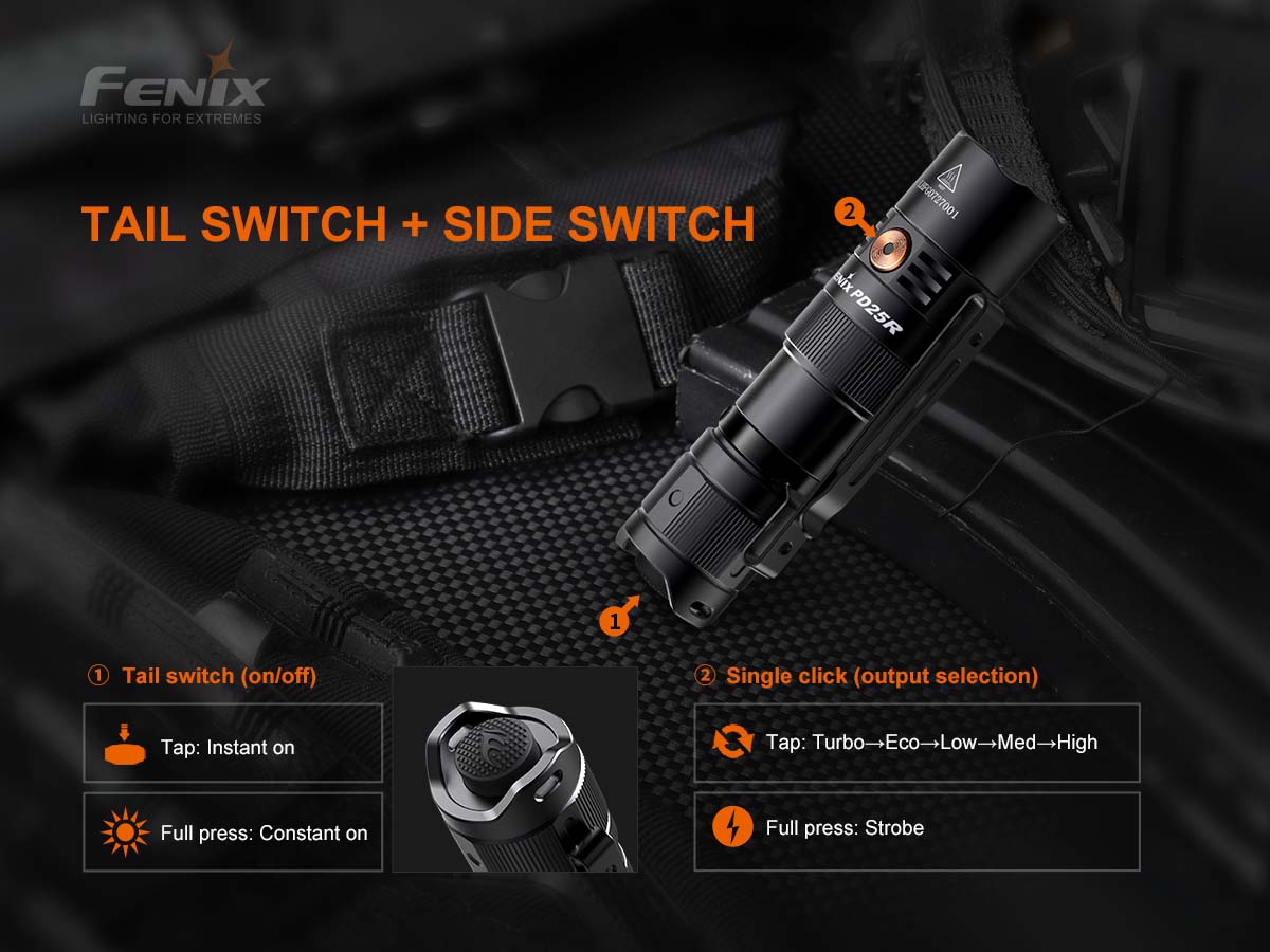 Rechargeable EDC Flashlight source view 6