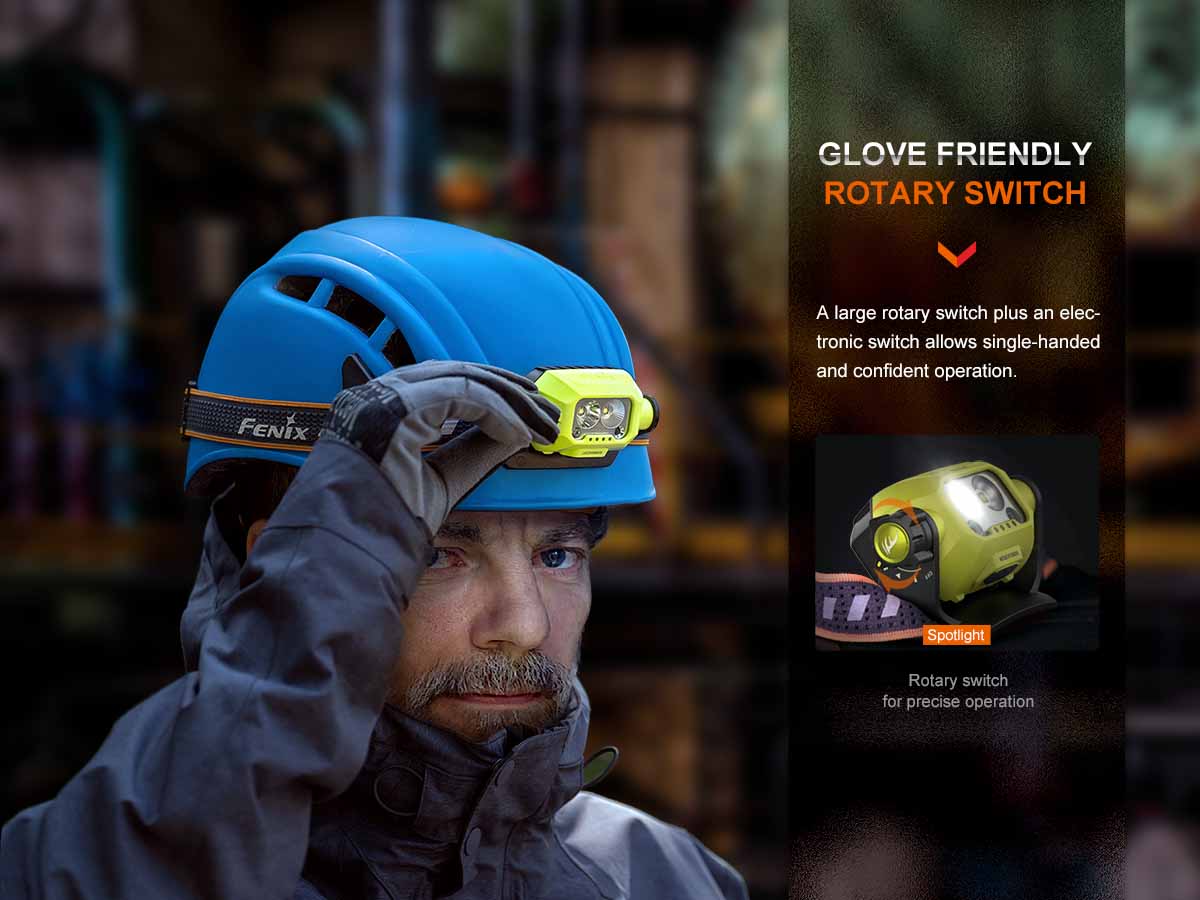 Rechargeable Work Headlamp source view 6