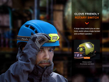 Rechargeable Work Headlamp source view 6