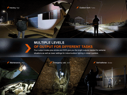 Rechargeable Duty Flashlight source view 6