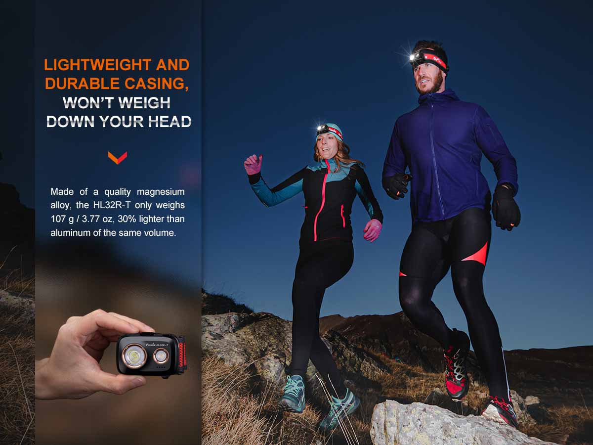 Rechargeable Trail Running Headlamp source view 6