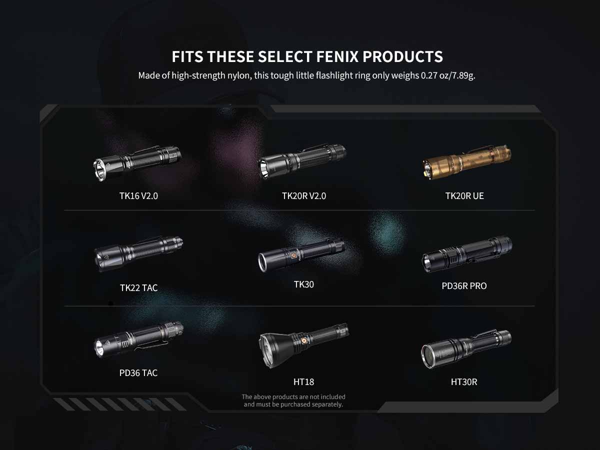 Tactical Flashlight Finger Ring source view 6