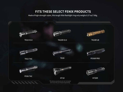 Tactical Flashlight Finger Ring source view 6