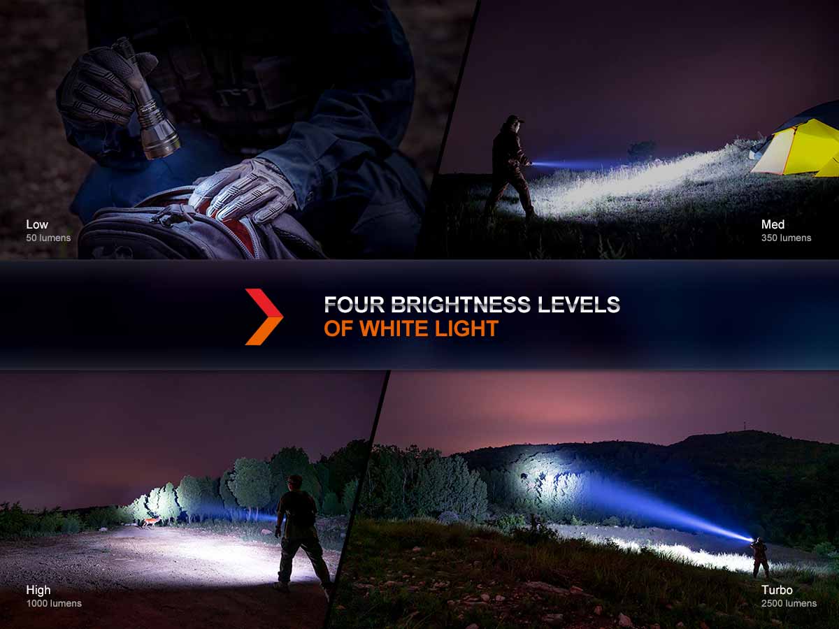 Long-Range Hunting Flashlight source view 6