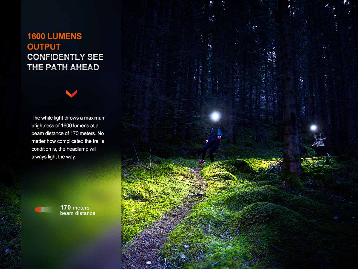 Rechargeable Trail Headlamp source view 6
