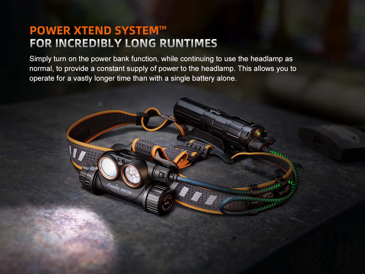 Rechargeable Multi-Beam Headlamp source view 6